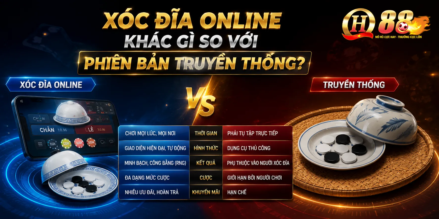 Xóc Đĩa Online Khác Gì So Với Phiên Bản Truyền Thống?